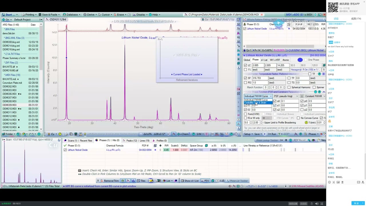 Refining Crystal Structures and Atomic Occupancy from Powder XRD