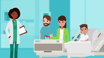 MyChart Bedside Introduction | Cincinnati Children