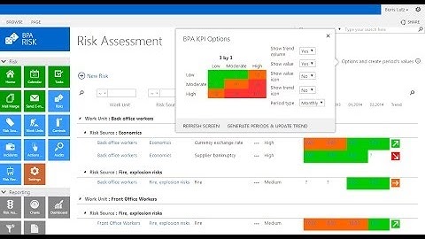 Risk Management Systems Overview for SharePoint 2013