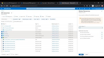 Azure API Management - Application Gateway