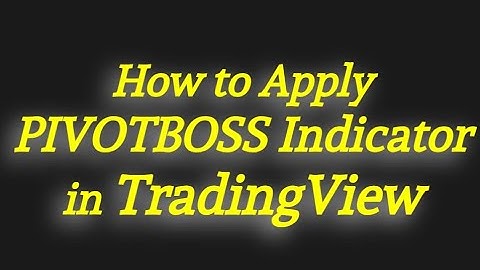 How to plot PIVOTBOSS Indicator in TradingView || CPR & Camarilla Pivots in FYERS || Nifty Analysis