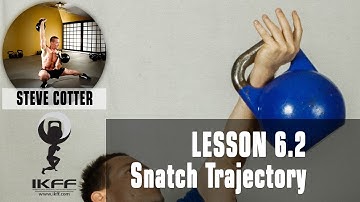IKFF Kettlebell Lesson  6 - Snatch Trajectory Part 2 - downward