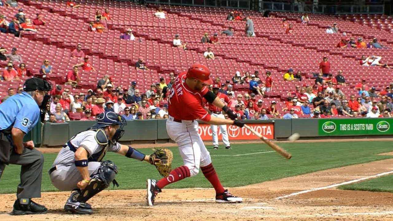 Condensed Game: MIL@CIN 9/6/17