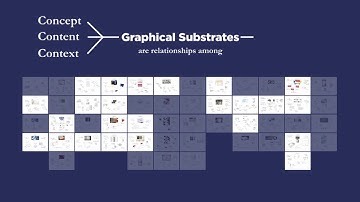Beyond Grids: Interactive Graphical Substrates to Structure Digital Layout
