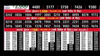 Goa State Lottery Result Today 23/06/ 2026 | Rajshree 50 Monthly Lottery Result Today  screenshot 4