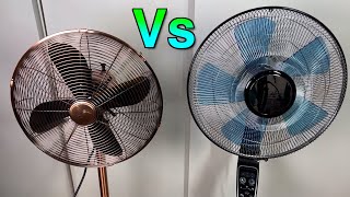 Premium Quality Oscillating Standing Fans Comparison - Best Pedestal Fans 2024