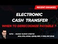 When to derecognize trade payable | Amendment | IFRS | Ind AS | CA Final | Ind AS 109 | IFRS 9| ACCA