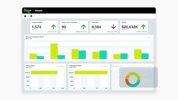 Transform Your Financial Management with Madken Advisors & Sage Intacct