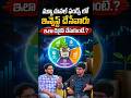 How to Build the Perfect Mutual Fund Portfolio | #mutualfunds #portfoliobuilding #shorts #ytshorts