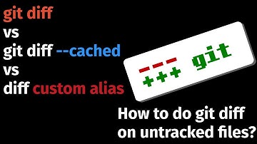How to do git diff on untracked files?