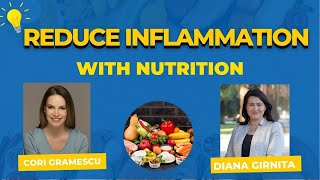 Tips to Reduce Inflammation with Nutrition  Podcast