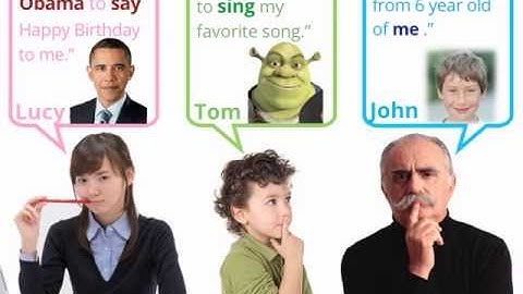 WeCard-A Multi-Modal Solution for Making Personalized Electronic Greeting Cards