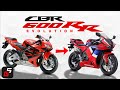 Evolution of CBR600RR 2003-2021