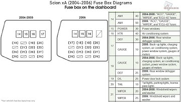 Scion xA (2004-2006) Fuse Box Diagrams