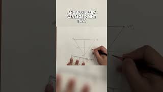 how to draw parallel lines and vanish point using pencil and ruler