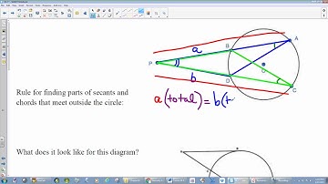 10 7 Special Segments in a Circle