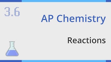 MLCA - Module 3 (Part 6) - Reactions: Combustion, Synthesis, Decomposition