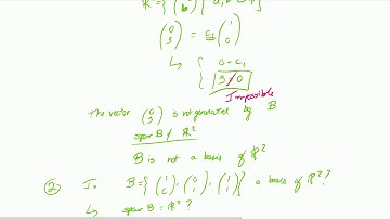 Basis of a subspace (Introduction)