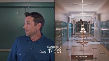 Cree ZR RK Series Retrofit Race