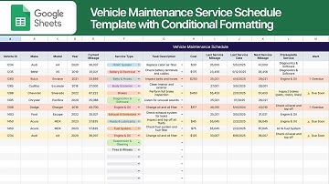 Vehicle Mileage & Maintenance Service Schedule | Google Sheet Template w/ Conditional Formatting