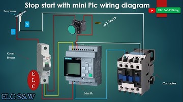 Stop start with Mini PLC and ON switch, wiring diagram