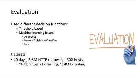 HeadPrint - ACM SAC 2020 presentation