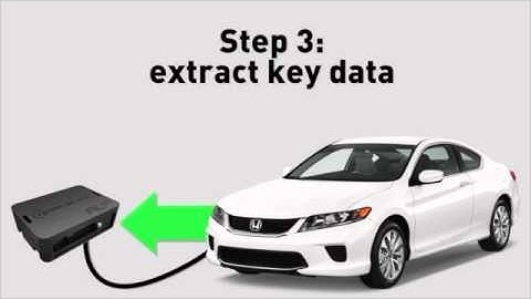 how to KLON with weblink mobile