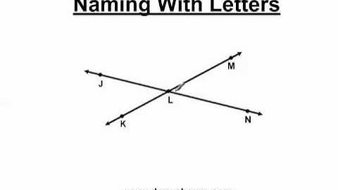 What are Angles? (Definition and Naming Angles)