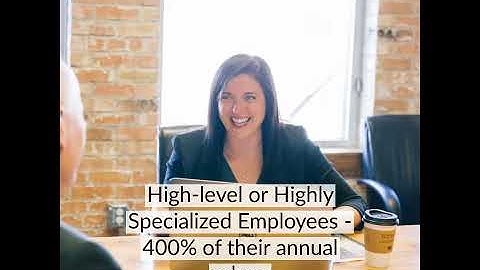 The Real Cost of Employee Turnover