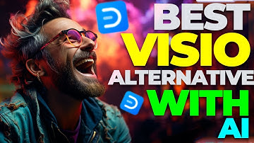 Best Visio Alternative Software with AI | Create Mind Map and Flowchart Diagram with AI