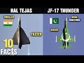 10 Differences Between HAL TEJAS and JF-17 Thunder