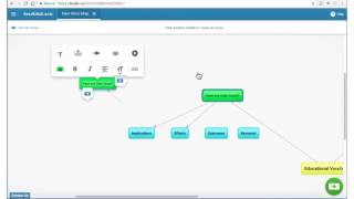 Basic Instruction on Bubbl.us