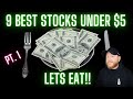The 9 Best "Penny Stocks" Analysts think Could Soar in 2022!! Part 1