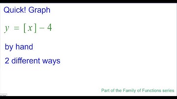 Quick graph y = [ x ] - 4