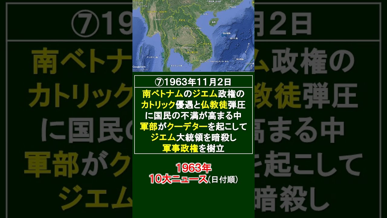 1963年(昭和38年)の10大ニュース