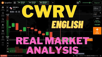 CWRV English REAL Market Analysis|| IQ Option || CWRV Binary ||