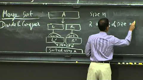 Lecture 3: Insertion Sort, Merge Sort