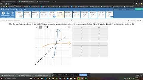 Desmos Graphing Inverses: Sep 11, 2020 6:02 PM