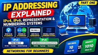 IP Addressing Explained for Beginners | IPv4, Binary & Decimal (Part 1)