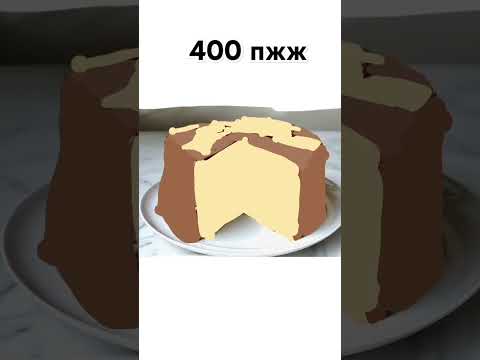 кто подпишется на