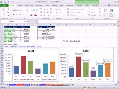 Chart Labels Excel 2010