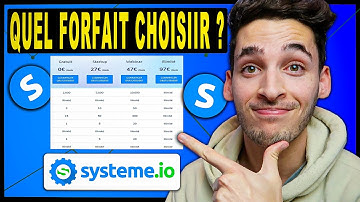 QUEL PLAN SYSTEME.IO CHOISIR EN 2025 : PRIX & FONCTIONNALITÉS