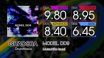 【GITADORA】 MODEL DD9 (MASTER ~ BASIC) Drum