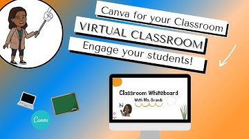 Canva for your Classroom: Virtual Whiteboard on Canva.com