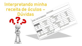 Como interpretar sua receita de óculos (Tirando dúvidas dos inscritos)