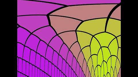 Rotation in horocyclic coordinates