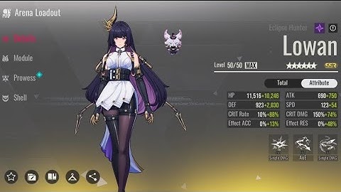 Etheria Restart - Lowan No Skill Up Test PvP / PvE!