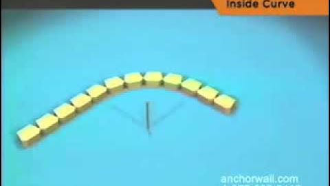 How to Create Inside Retaining Wall Curves