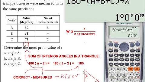 Theory and Practice - Most Probable Value of Angle ( Triangle )
