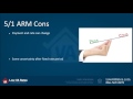 5 1 Arm Loan | Adjustable Rate Mortgage